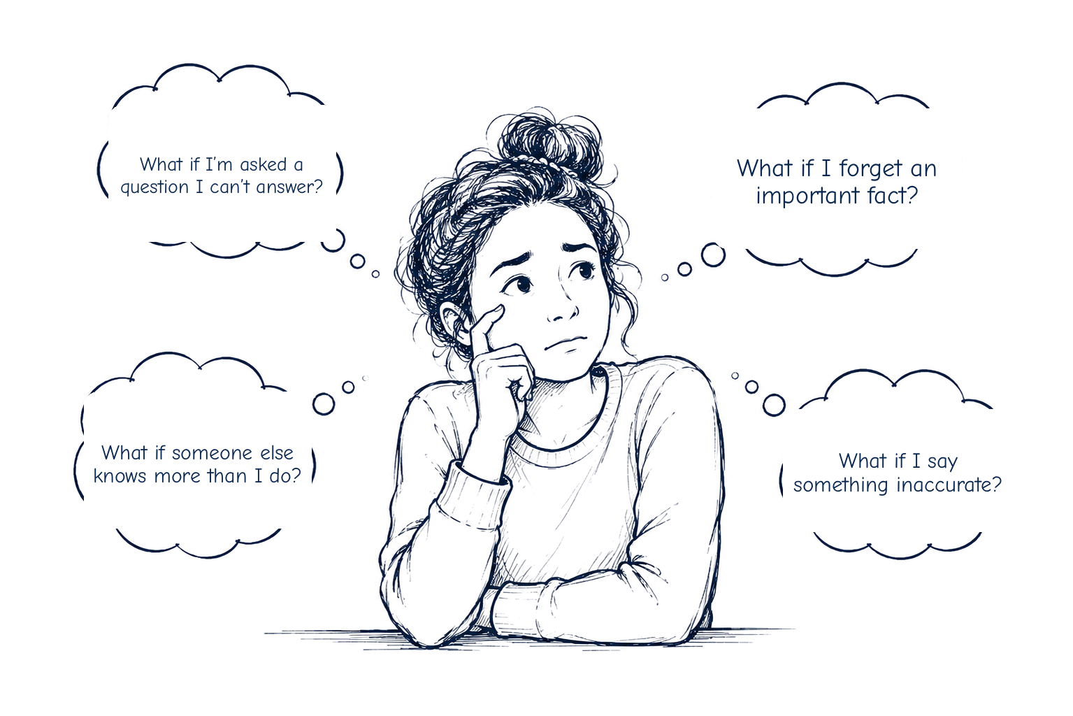 A worried person surrounded by thought bubbles